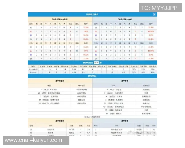 墨尔本城与墨尔本胜利对决前瞻分析及比赛结果预测