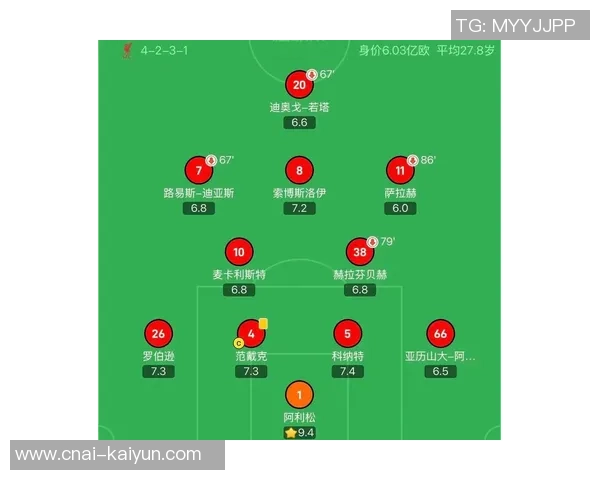 巴黎圣日耳曼与利物浦精彩对决录播回顾及赛后分析